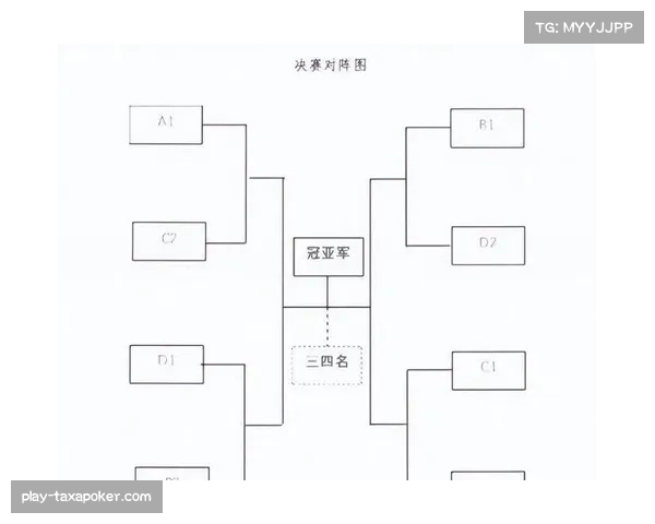 常规赛收官日十场比赛同时开打，东西部最终排名与对阵全部确定
